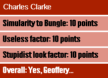 Scores for Charles Clarke