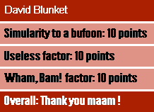 Scores for David Blunket