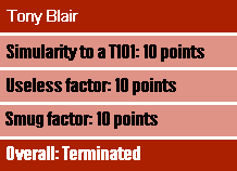 Scores for Tony Blair